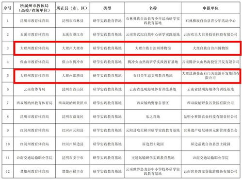前沿知识与技能的探索之旅，波旬最新课程深度解析（2025年）