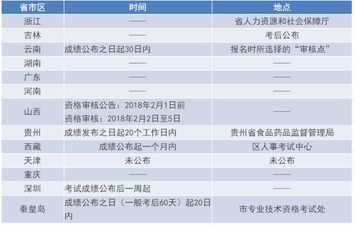 澳门免费公开资料最准的资料335期,详情执行数据安援_AVU14.126DIY版