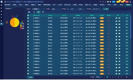 2025澳门今晚必开一肖335期,详情执行数据安援_CMY15.776升级版