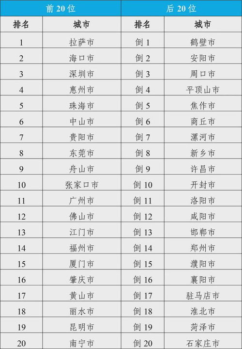 固安新篇章揭秘，2025年12月1日的曙光与学习的力量及最新消息