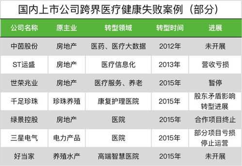 2025新澳正版资料最新更新335期,精准数据评估_KBC54.525收藏版