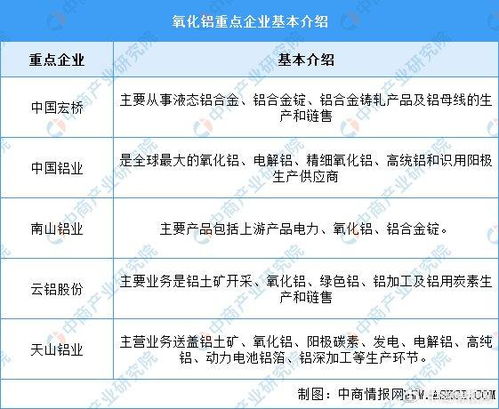 揭秘未来之门，预测重点地区崭新面貌至2025年12月1日展望报告揭秘未来之门，预测重点地区未来面貌至 2025年展望