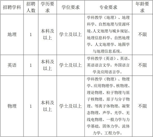 昆明润城九区2025年展望，最新动态与未来之光评测