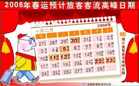 猜测2025年12月1日卡卡最新图片，揭秘未来，预测2025年12月1日卡卡的最新图片揭秘