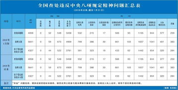 336期买马会中彩票吗是真的吗,现象分析定义_XSV63.994迅捷版