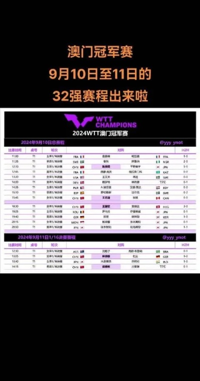 2025今晚澳门开什么号码336期星期日,多元化诊断解决_QVY85.170迅捷版