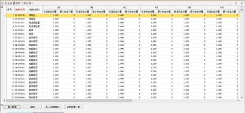 新2025奥门兔费资料336期,快速问题解答_AHP10.849响应版