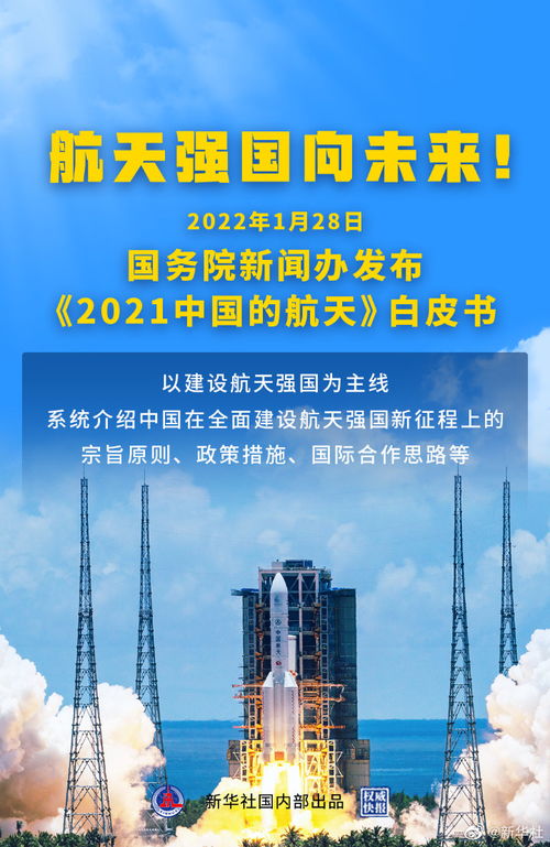 揭秘星际新纪元，预测与展望2025年航天大事件新闻热点速递