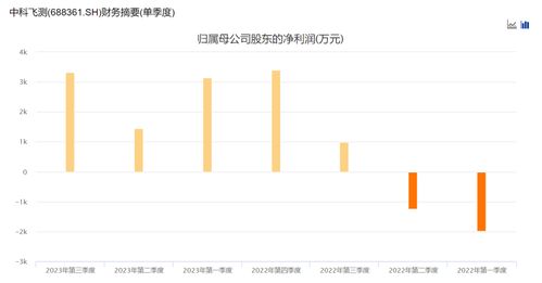 历史上的12月1日，滕州学区划分的变迁与影响回顾