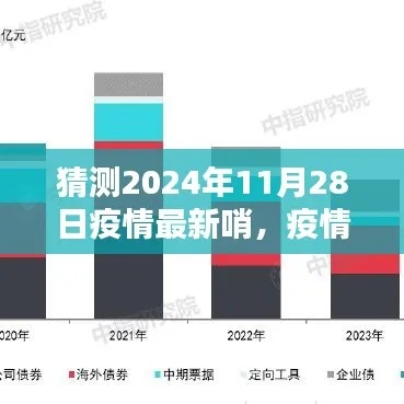 最新疫情动态解析，掌握应对技能学习指南（截至2025年12月1日）