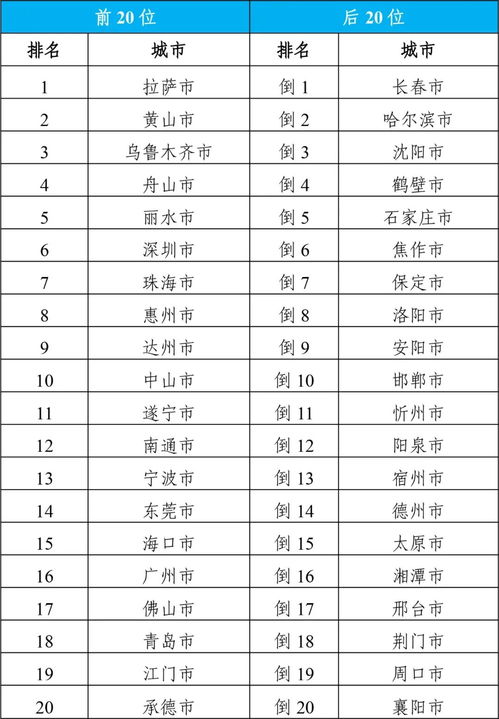 2025年12月1日内蒙新冠病毒最新动态及防疫进展与未来展望