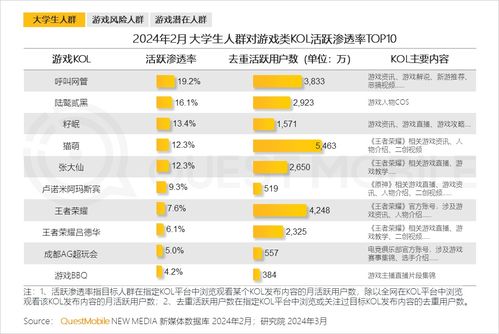 揭秘，预测2025年群体性事件视频特性、体验与竞品对比分析——用户洞察视角揭秘猜测最新视频动态