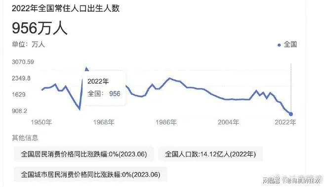 未来北京市委常委成员预测，多方因素交织下的政治趋势观察与解读