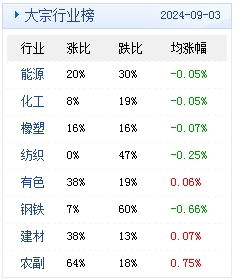 2025新澳天天开奖免费资料大全最新337期,实地数据验证分析_1440p7.552-8