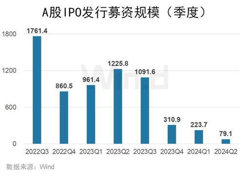 2025年12月1日股市展望与股票预测深度解析