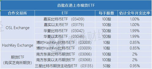 2025香港港六开奖记录337期,安全性策略评估_特供款5.672-6