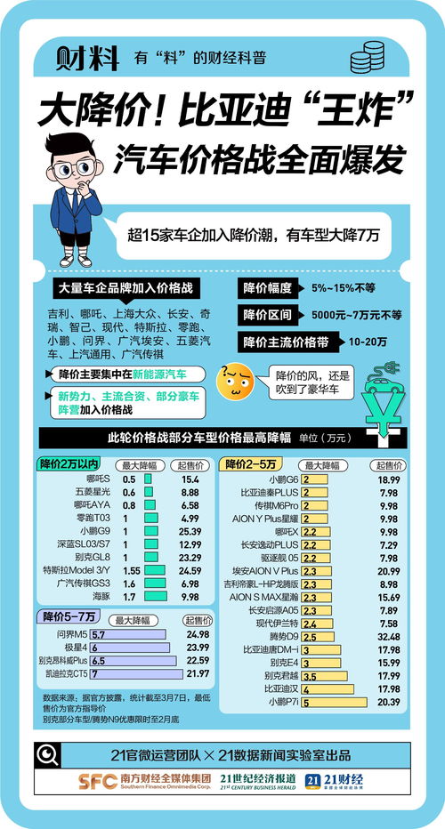 2025天天彩全年免费资料337期,实地验证设计解析_watchOS27.416-1