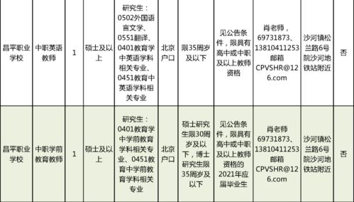 历史上的12月2日中捷招聘网最新招聘动态，探寻职业发展新机遇