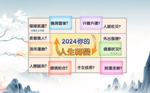 2025年万科新纪元下载版，友情、梦想与家的温馨交汇