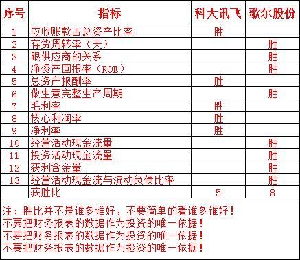 2025年视角，张地热门问答歌曲趋势分析与未来预测