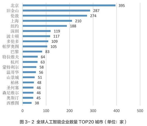 800图库大全2025年11月港澳,数据分析驱动决策_交互版119.811-5