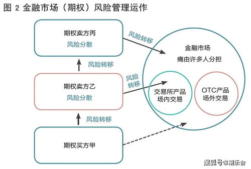 悠然自得 第6页
