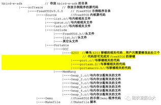 2025新奥精选免费资料,最新解答解析说明_5DM45.502-9