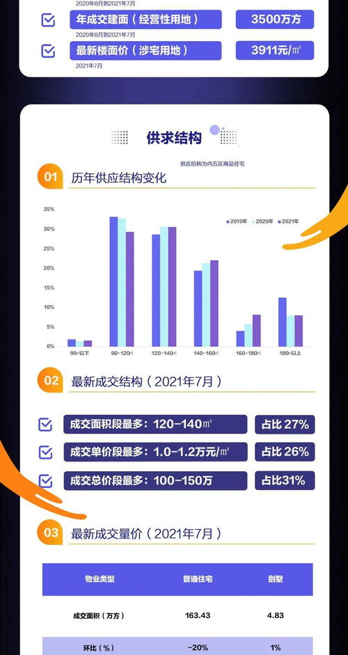 2025正版资料大全开码,数据支持设计计划_Harmony款89.723-4