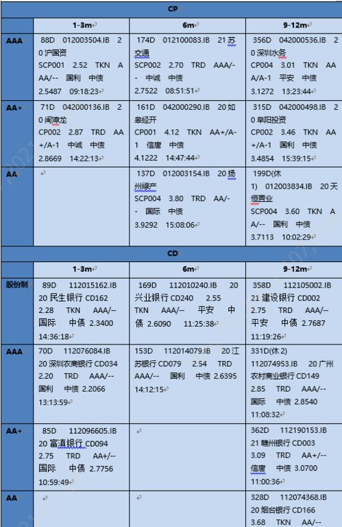 yuelichange 第5页