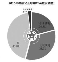 wuyixiweigui 第6页
