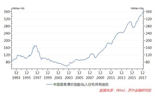 2025年香港今晚特马338期,洞察最新开奖趋势_MR92.275-8
