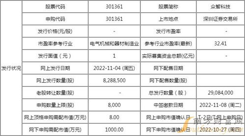 2025新澳六叔最精准资料,环境适应性策略应用_尊享版85.527-9