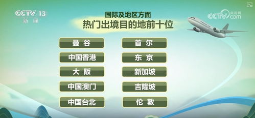 2025年今晚澳门特马,稳定解析策略_XR1.118-7