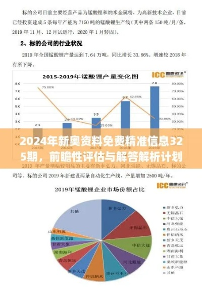 2025新奥正版资料免费提供,实地执行分析数据_粉丝款95.768-7