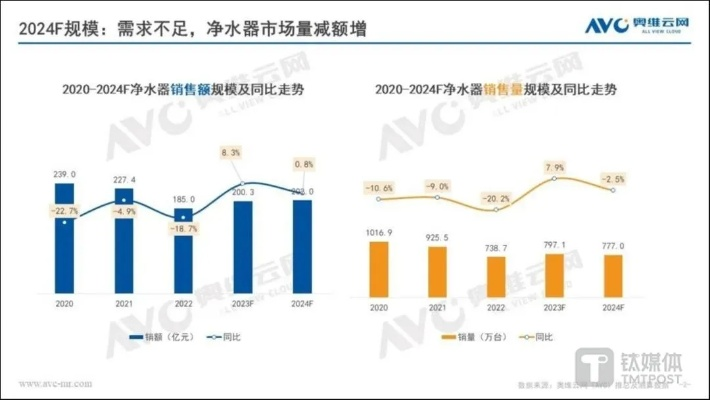 2025澳彩免费资料大全,深层执行数据策略_微型版16.777-1