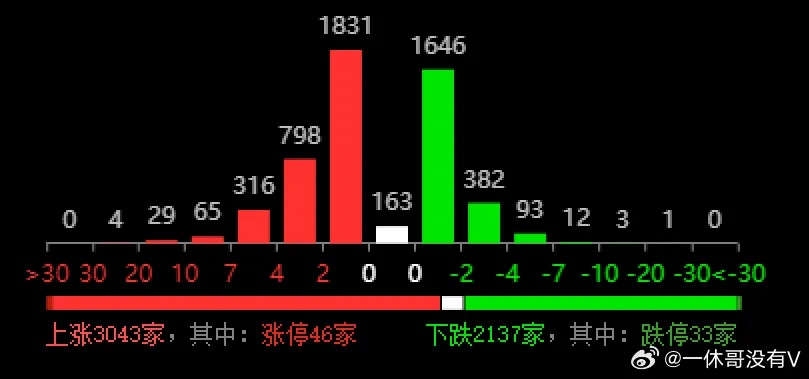 014975cm港澳开奖查询,迅速落实计划解答_PalmOS94.278-2