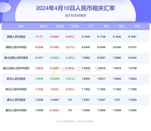 zuojingguantian 第6页