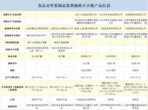 新澳2025年天天开奖免费资料大全,安全策略评估方案_限量版50.812-5