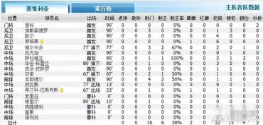 2025澳门天天开好彩大全最新版本,数据分析决策_经典版50.103-9