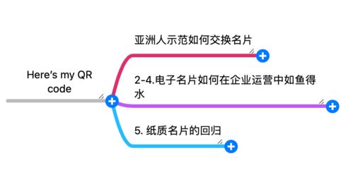 管家一肖100‰澳门,灵活性执行计划_VE版7.320-4