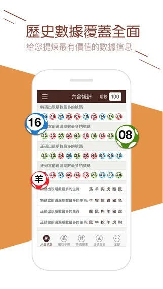2025澳门天天六开彩免费图,现状解答解释定义_macOS20.930-7