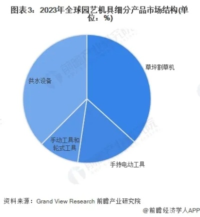 新澳2025天天正版资料大全,精准实施分析_PalmOS84.934-7