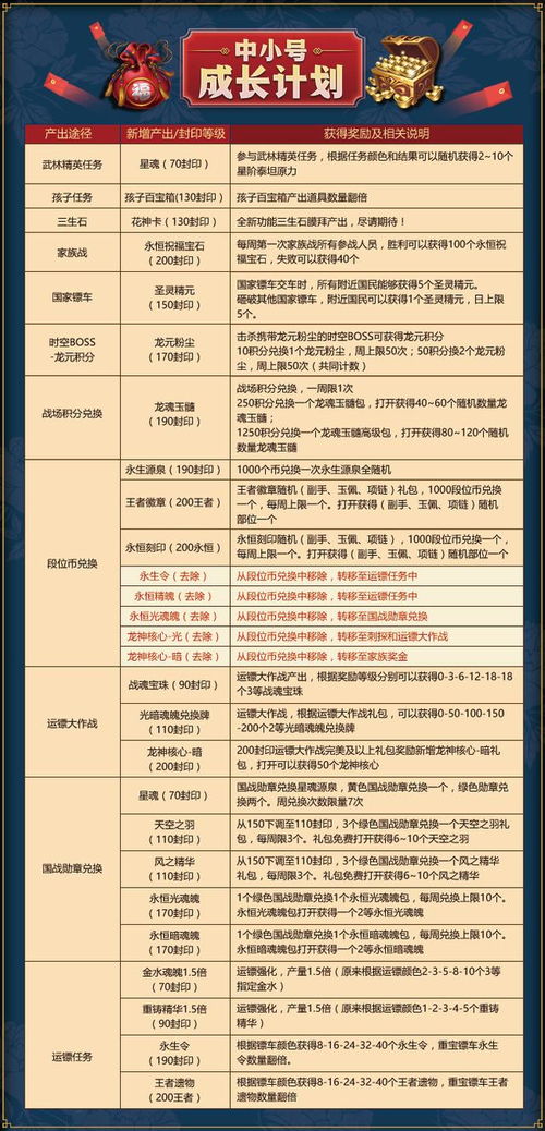 zhangjingniaohui 第4页