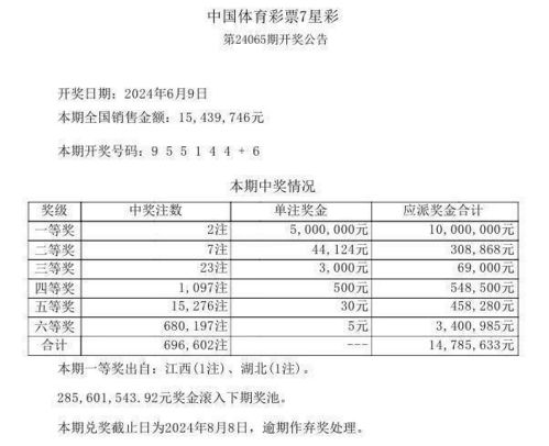 2025新澳天天彩免费资料大全查询,定性分析解释定义_模拟版179.737-7