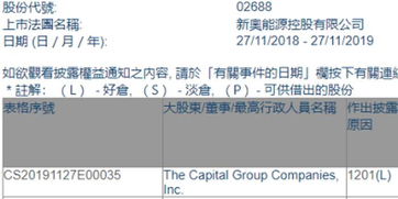 新奥2025年免费资料大全,广泛方法解析说明_专属版32.966-2