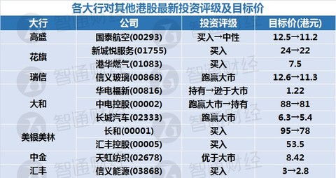 新闻 第222页