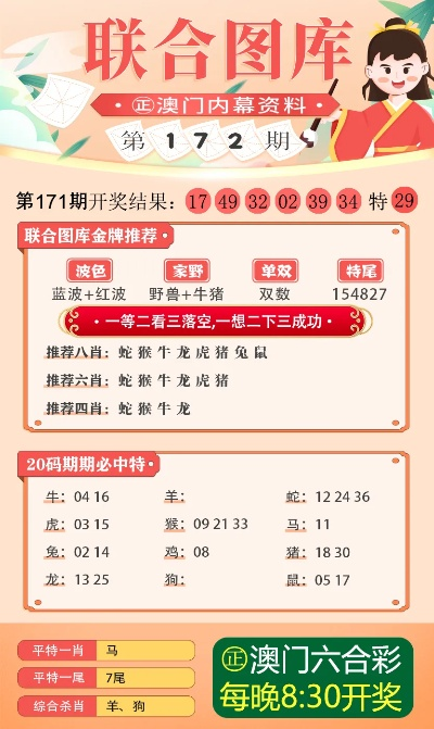 2025新澳免费资料成语平特,全面解读说明_CT82.815-6