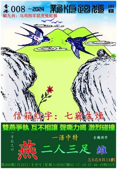 跑狗图2025年今期,科学解说指法律_RVA41.677交互版