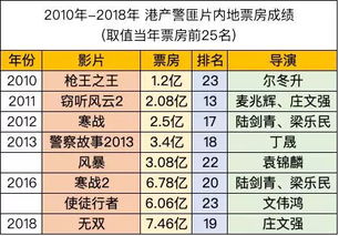 2025今晚香港开特马37期,现况评判解释说法_ARG96.268终身版