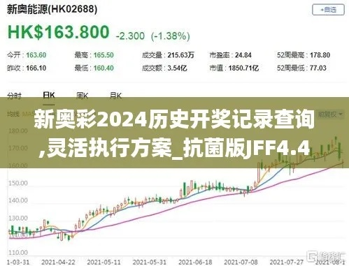 2025年新奥开奖结果查询,快捷解决方案_WP41.352-1